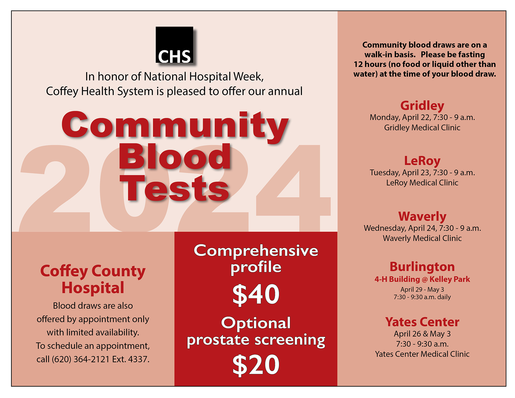 2024 Community Blood Tests